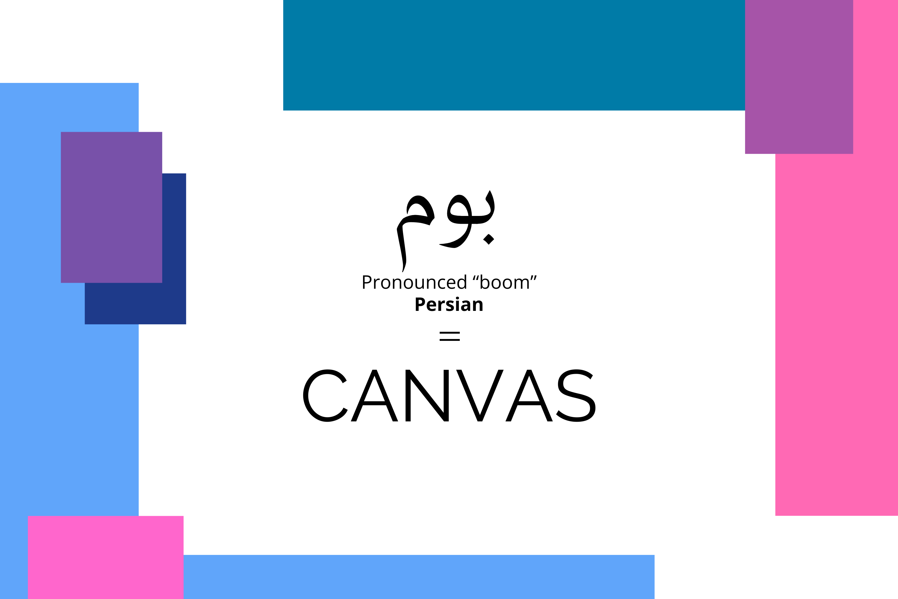 Persian word for canvas with pronunciation and meaning, showcasing the roots of Bumiya Gallery's name.